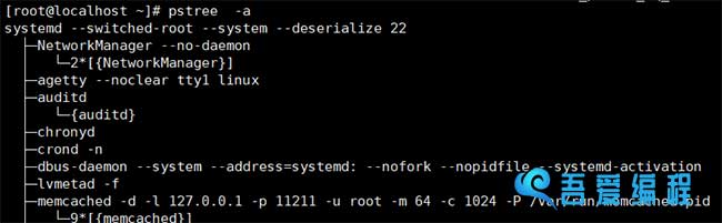 linux查看进程命令是什么