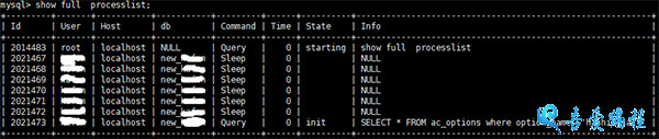 show processlist详解